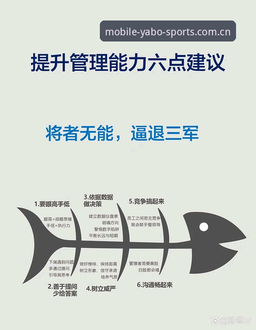 亚博体育手机版 管理者必备的3种决策心法:从马赛更衣室斗殴看领导力博弈